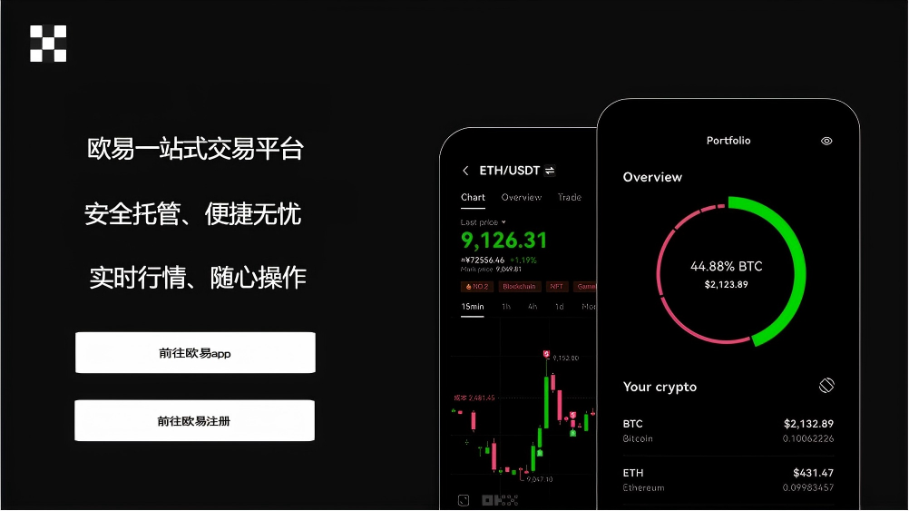 欧一钱包交易所app下载页面展示